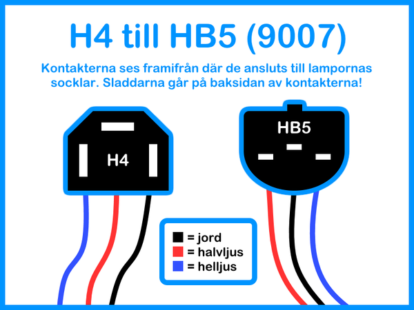 h4-till-hb5-9007.png