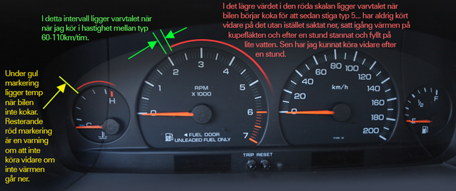 Instrumentpanel Chrysler Voyager -98 small.jpg