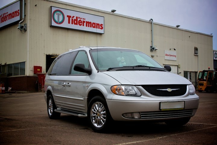 bilden är tagen på min arbetsplats