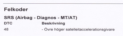 felkod48r.jpg