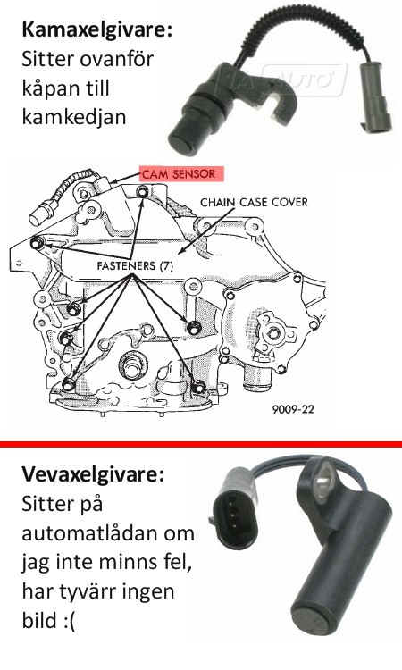 Bmw voyager 2 #6