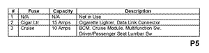gm_truck_s10_i-p_fs-blk_chrt1.gif