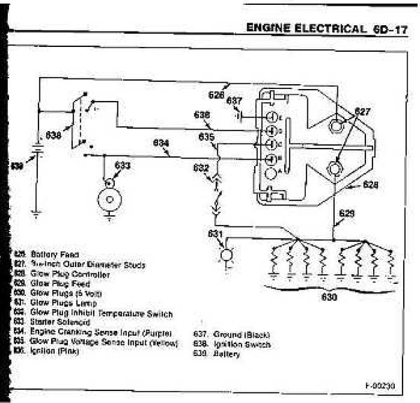 diagram-glow-pulg-1986-c10-1986.jpg