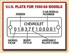 1960_64vinplt.jpg